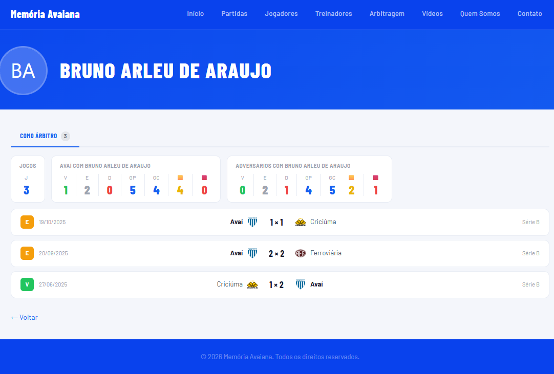 Perfil de árbitro