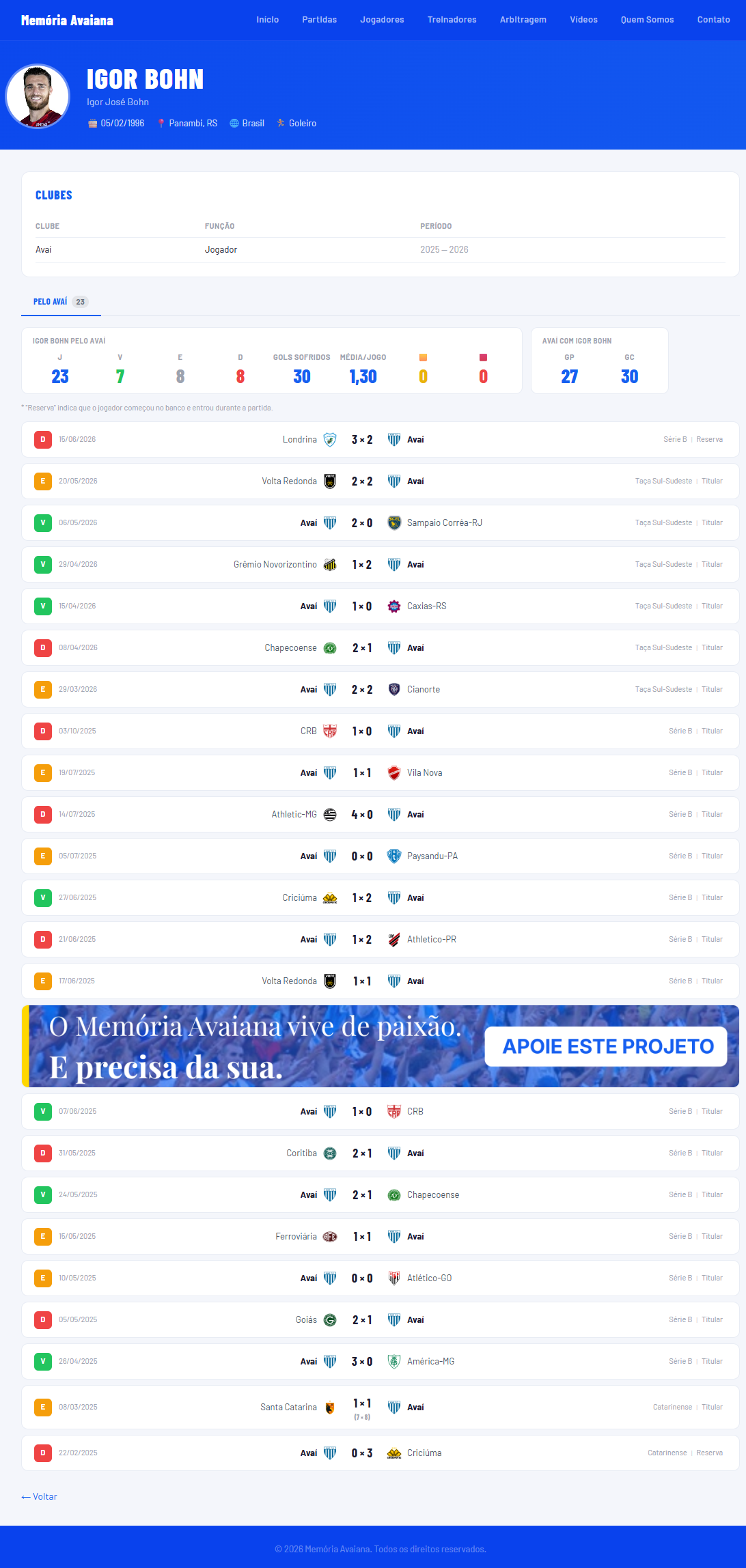 Perfil do jogador
